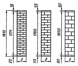 Виды кладок в поперечном сечении. ГОСТ 530-95 Кирпич и камни керамические. Технические условия.